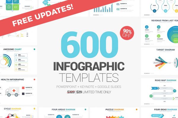 best-infographic-templates-for-powerpoint-keynote-google-slides- Infographics for PowerPoint Apple Keynote and Google Slides