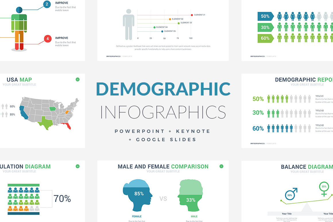 Demographic Infographic Templates - PowerPoint Templates - Keynote Themes - Google Slides