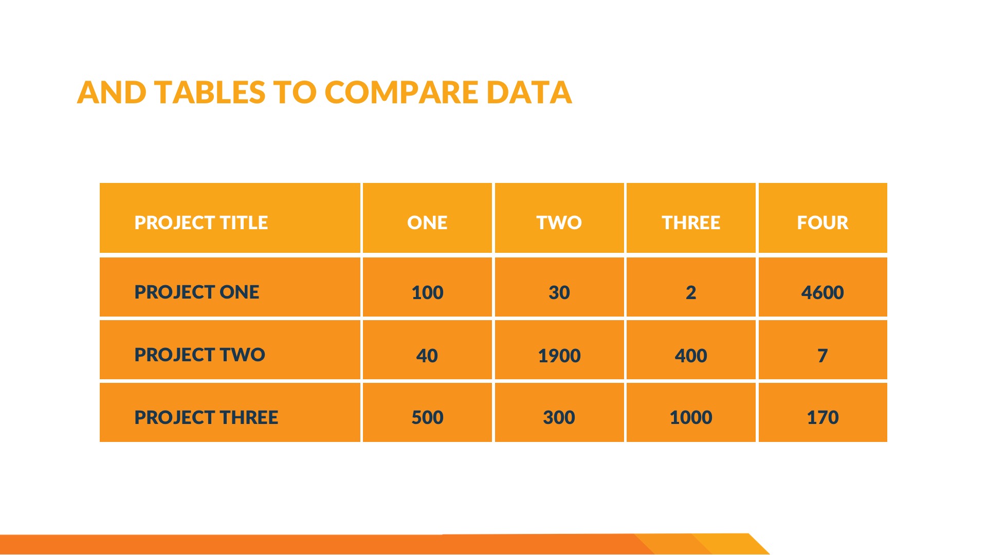 Constructor Real Estate Free PowerPoint Template, Google Slides, Keynote