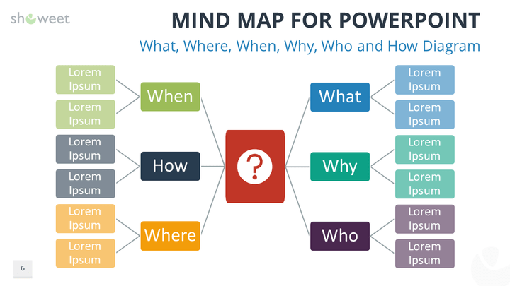 Free PowerPoint Template