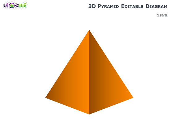 Pyramid Diagrams for PowerPoint