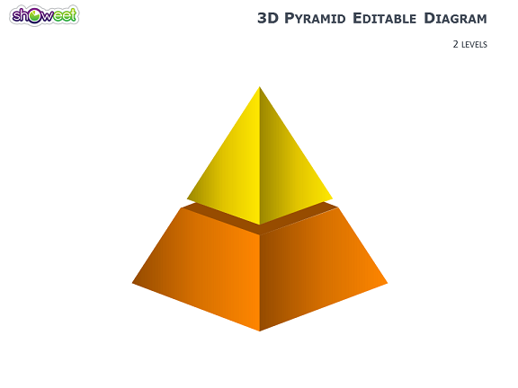Pyramid Diagrams for PowerPoint