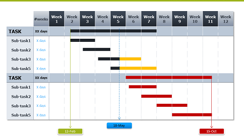 Chart Template for PowerPoint