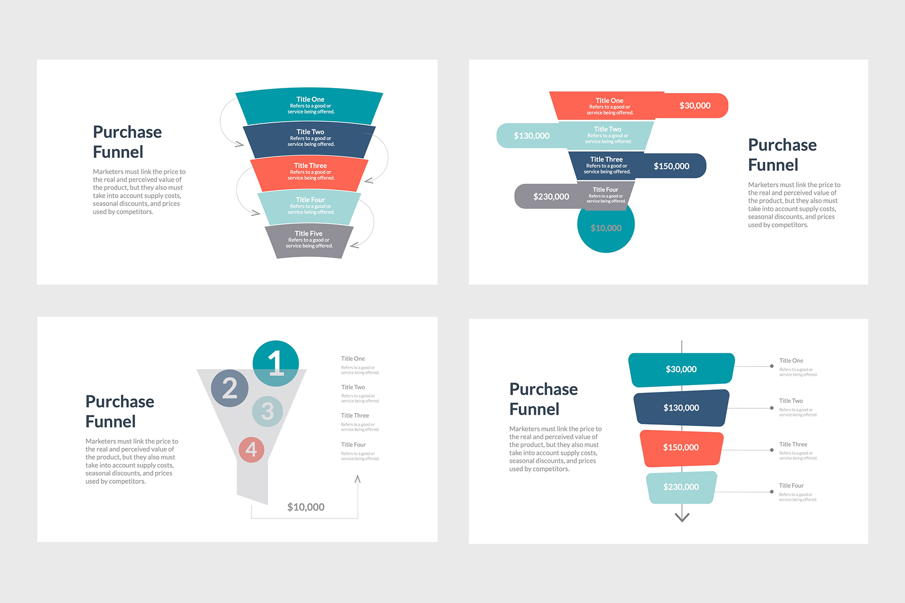 Great Funnels Infographics