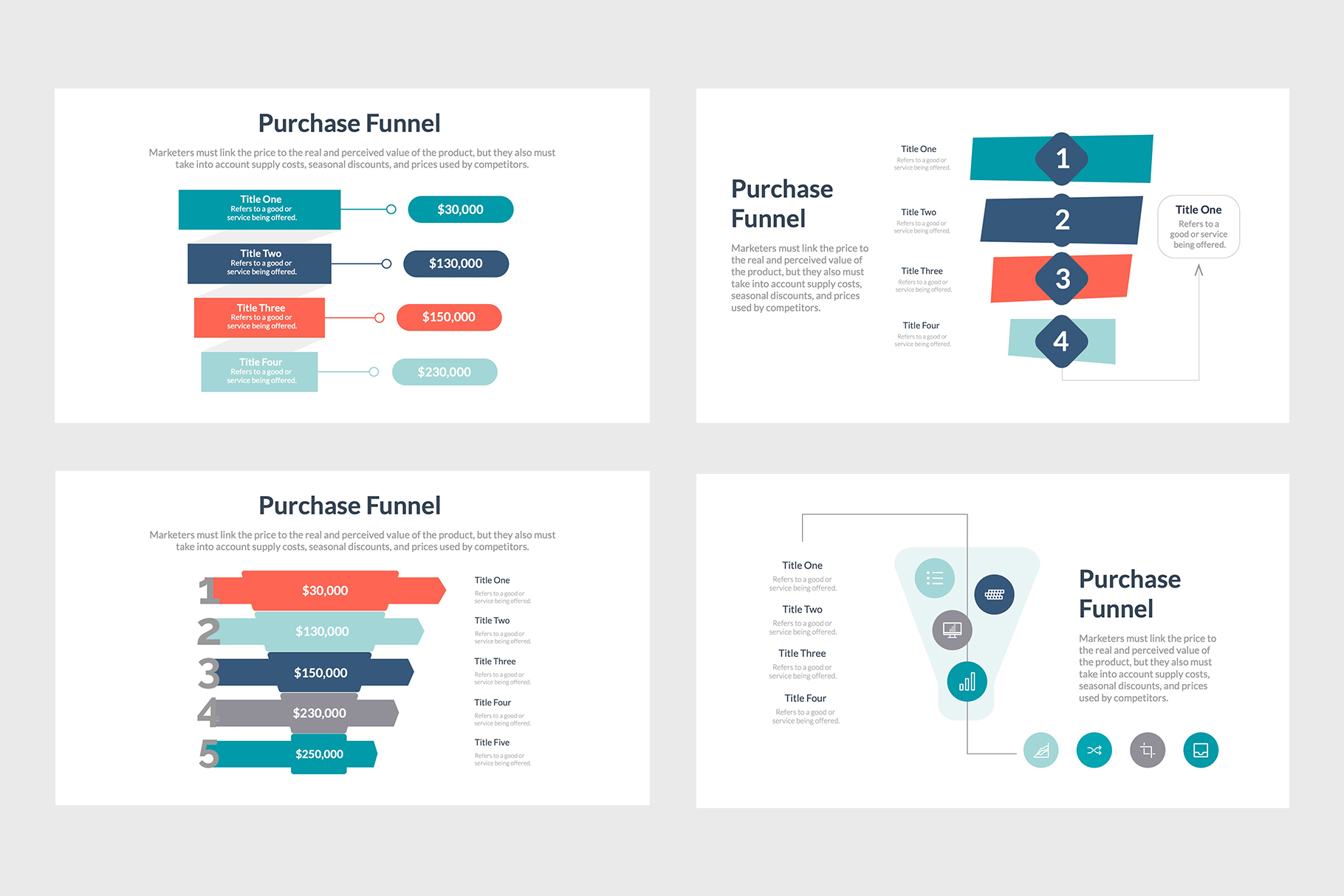 Great Funnels Infographics