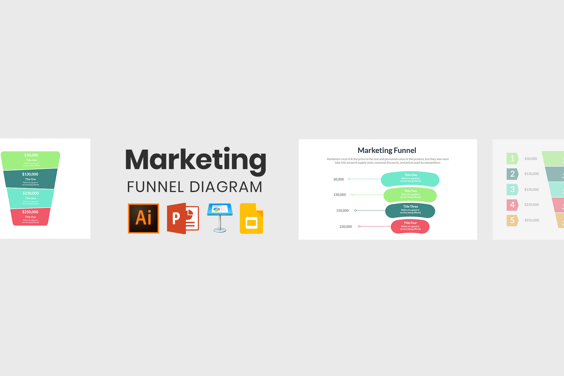Great Funnels Infographics